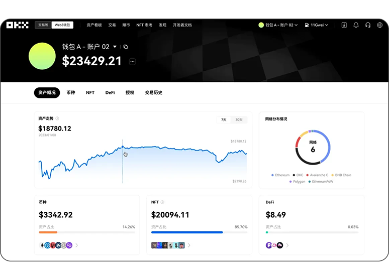 OpenSea中文教程页面展示